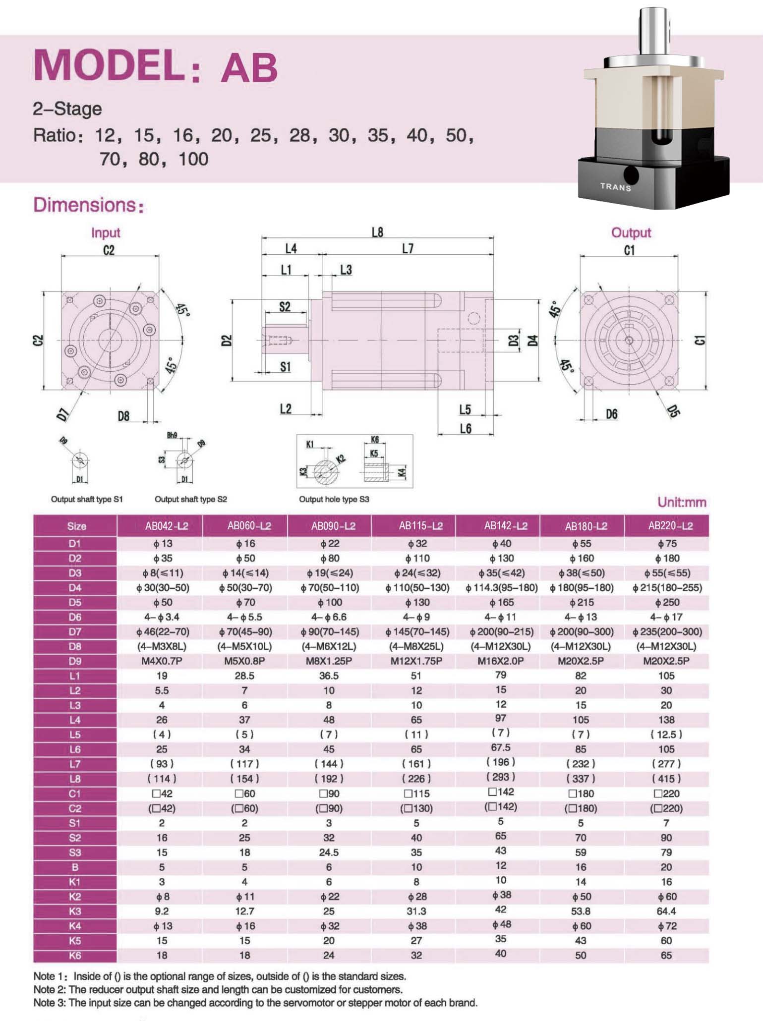 c ab planetary gearbox 04