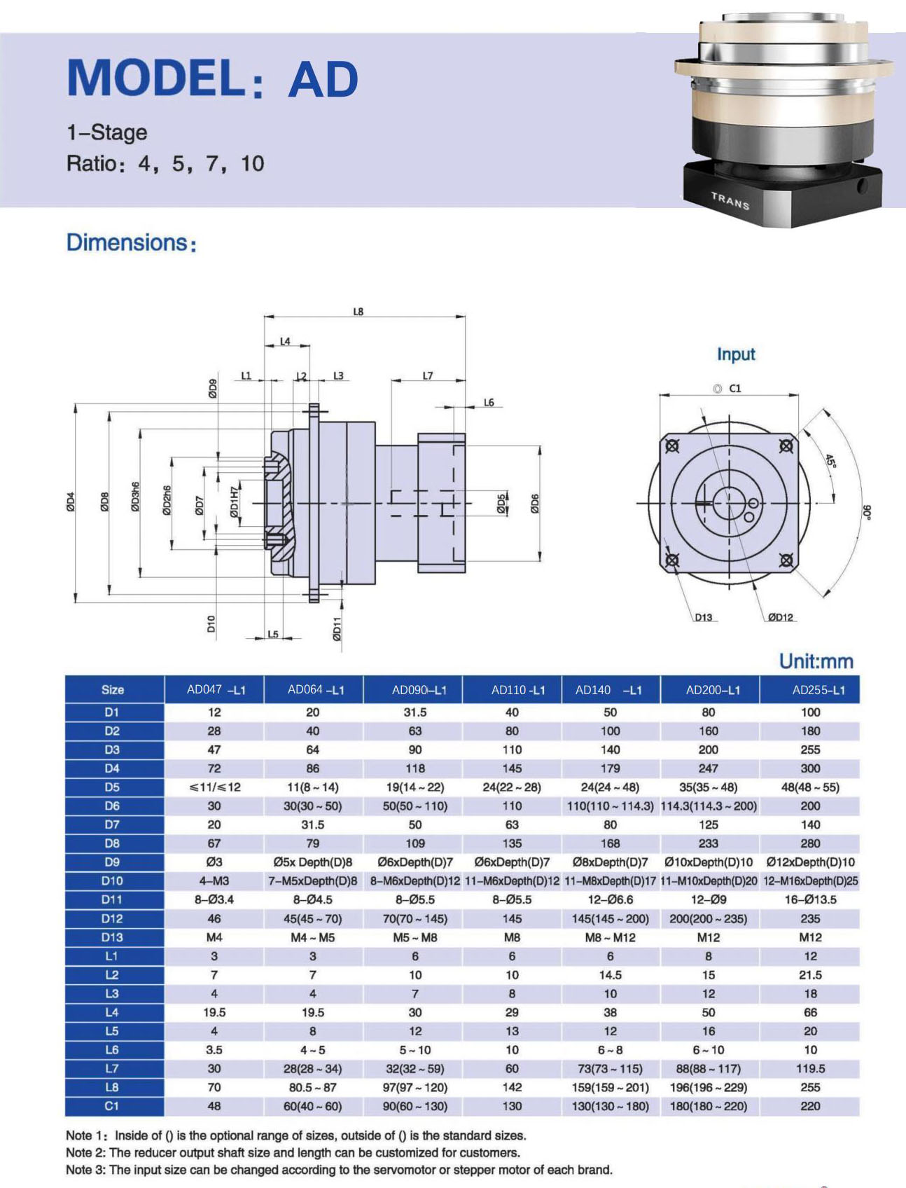 c ad 3