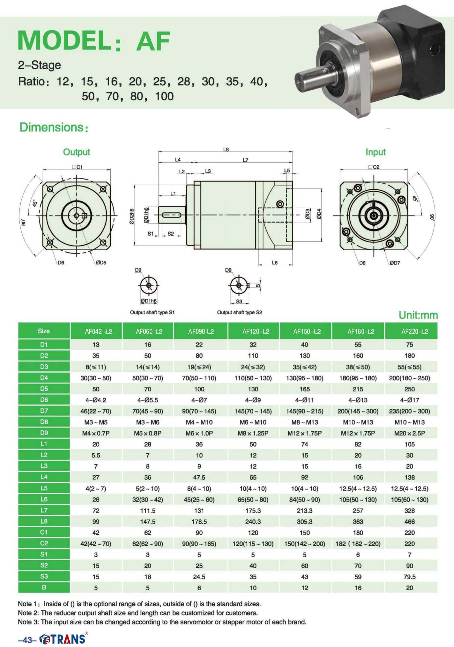 c af planet gear 4