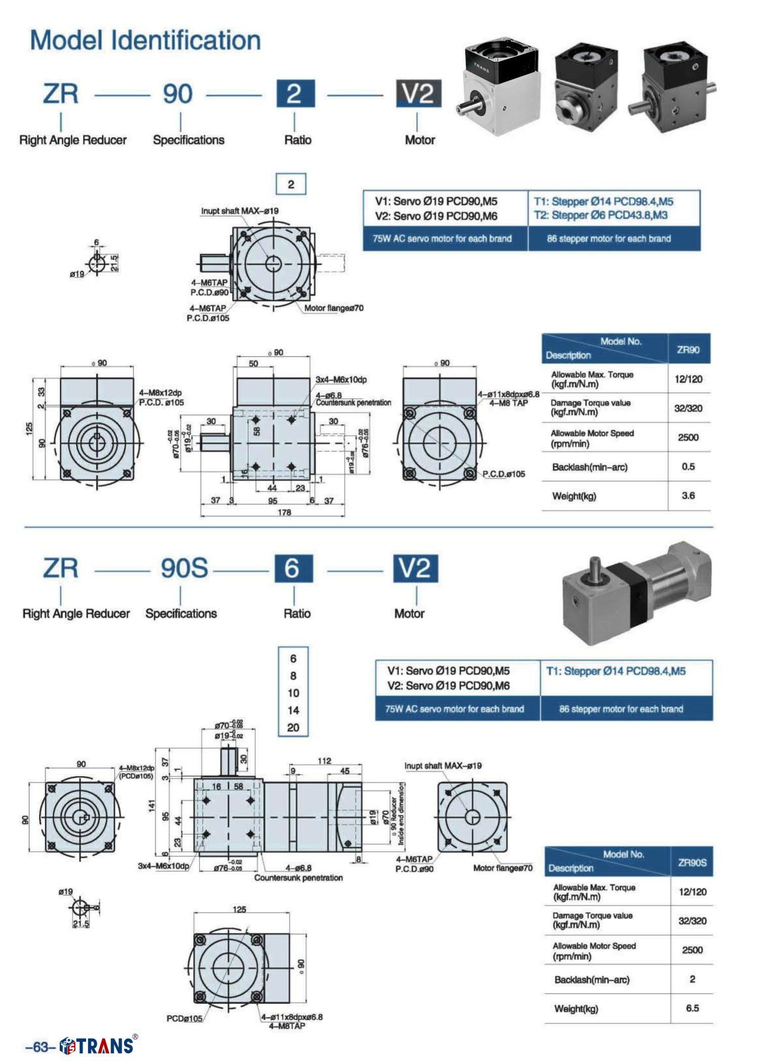 c zr 90 gearbox 4